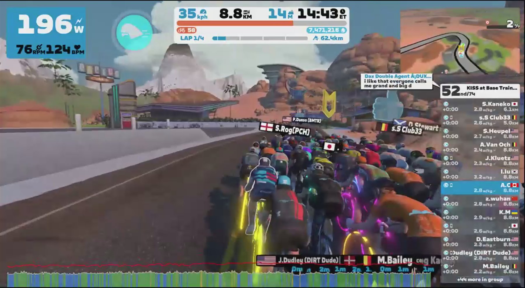 Zwift - Group Ride: KISS at Base Training Ride (C) on Tempus Fugit in Watopia