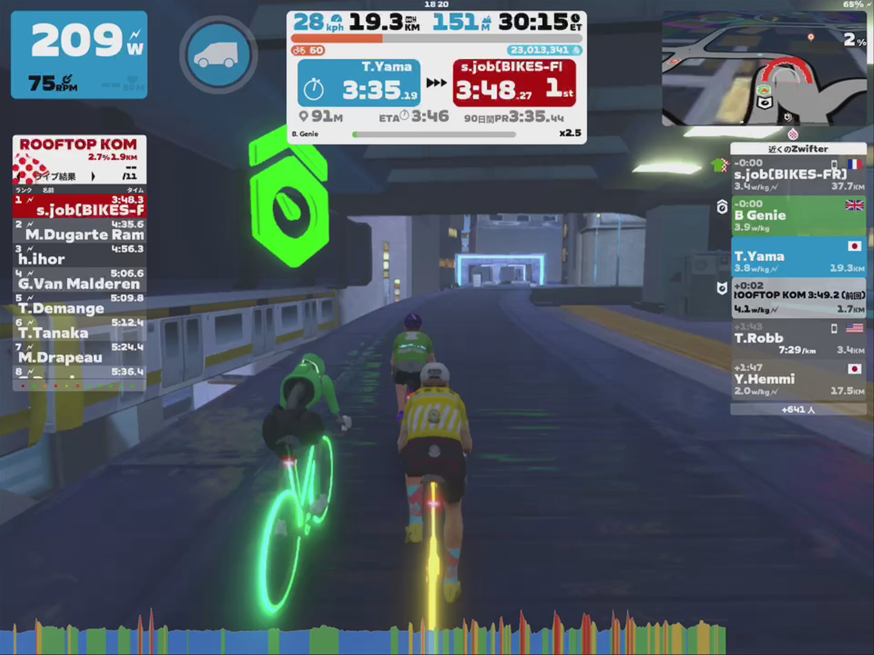 Zwift - Pacer Group Ride: Neokyo All-Nighter in Makuri Islands with Genie