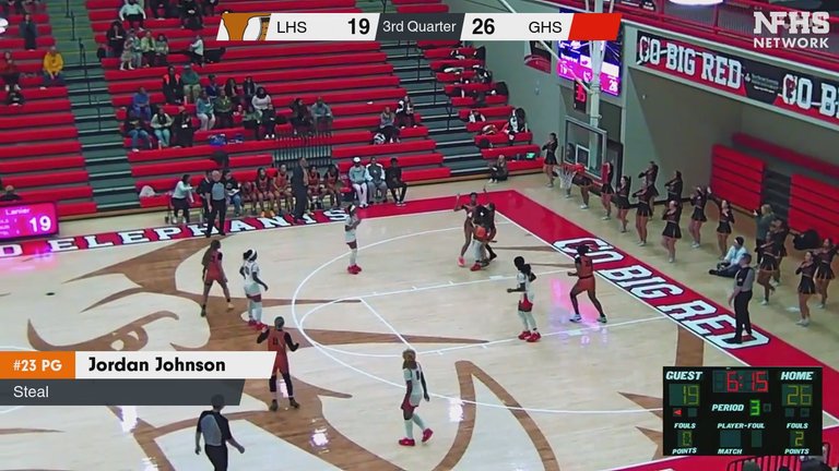 Jordan Johnson's Basketball Recruiting Profile | FieldLevel