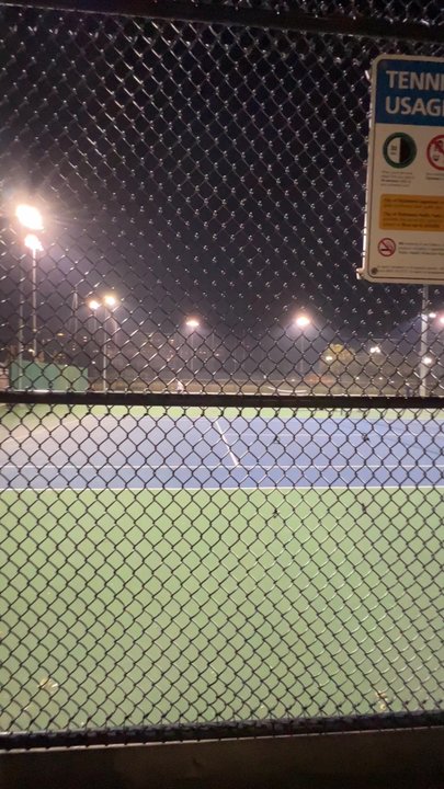Minoru Park - Tennis courts next to country club open for public use - Parks Near Me - Richmond, British Columbia