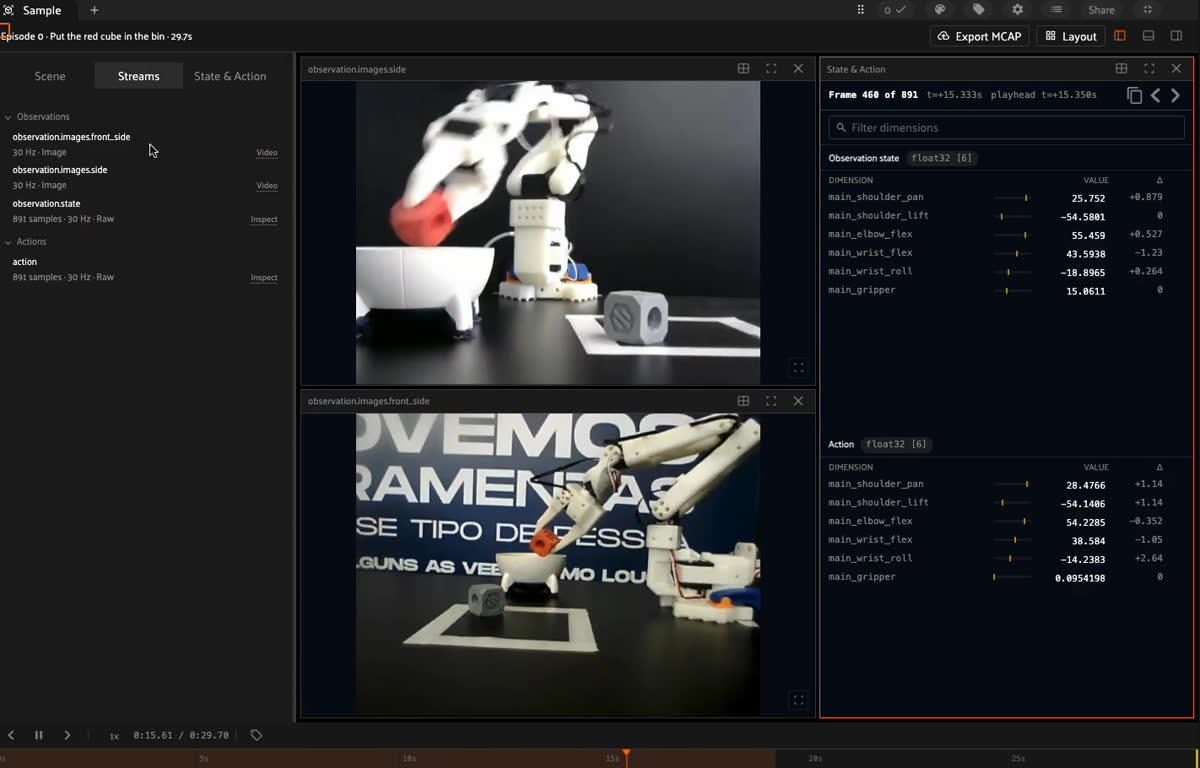 LeRobot visualization inside Voxel51