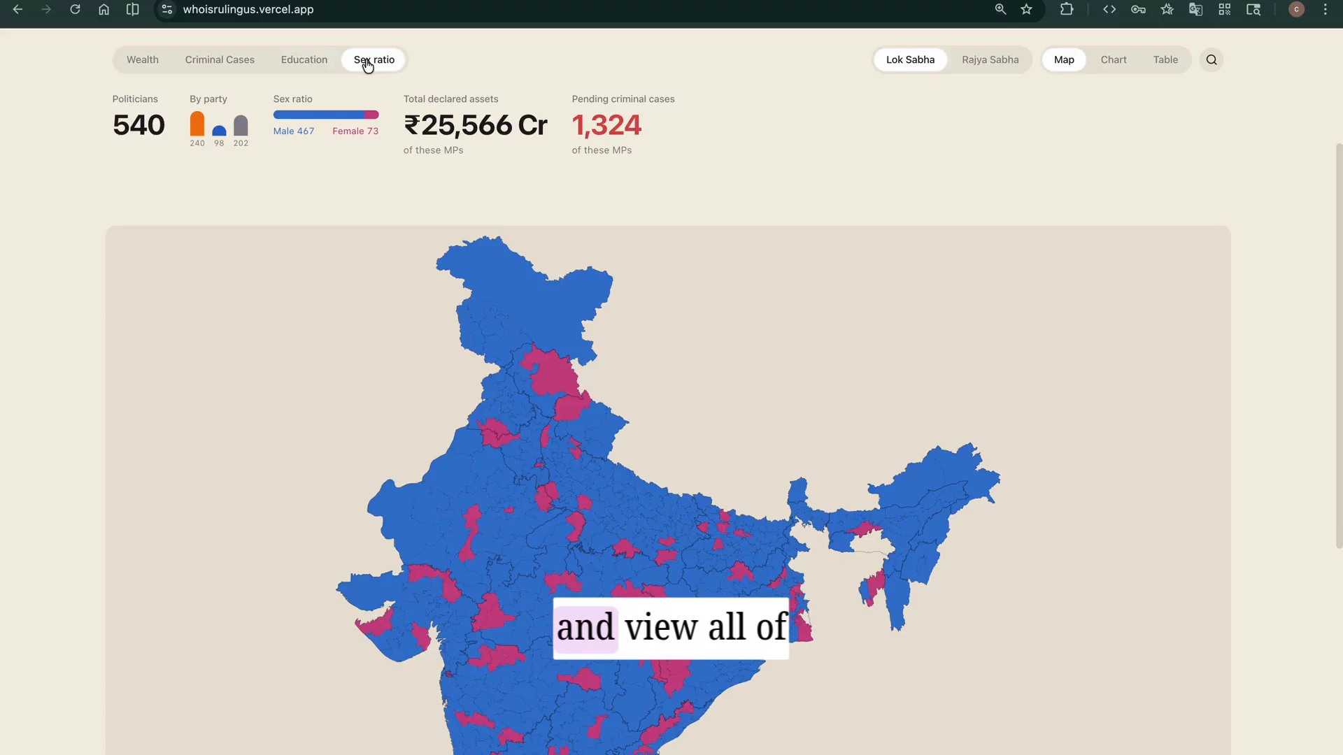 Who is ruling us? image 1
