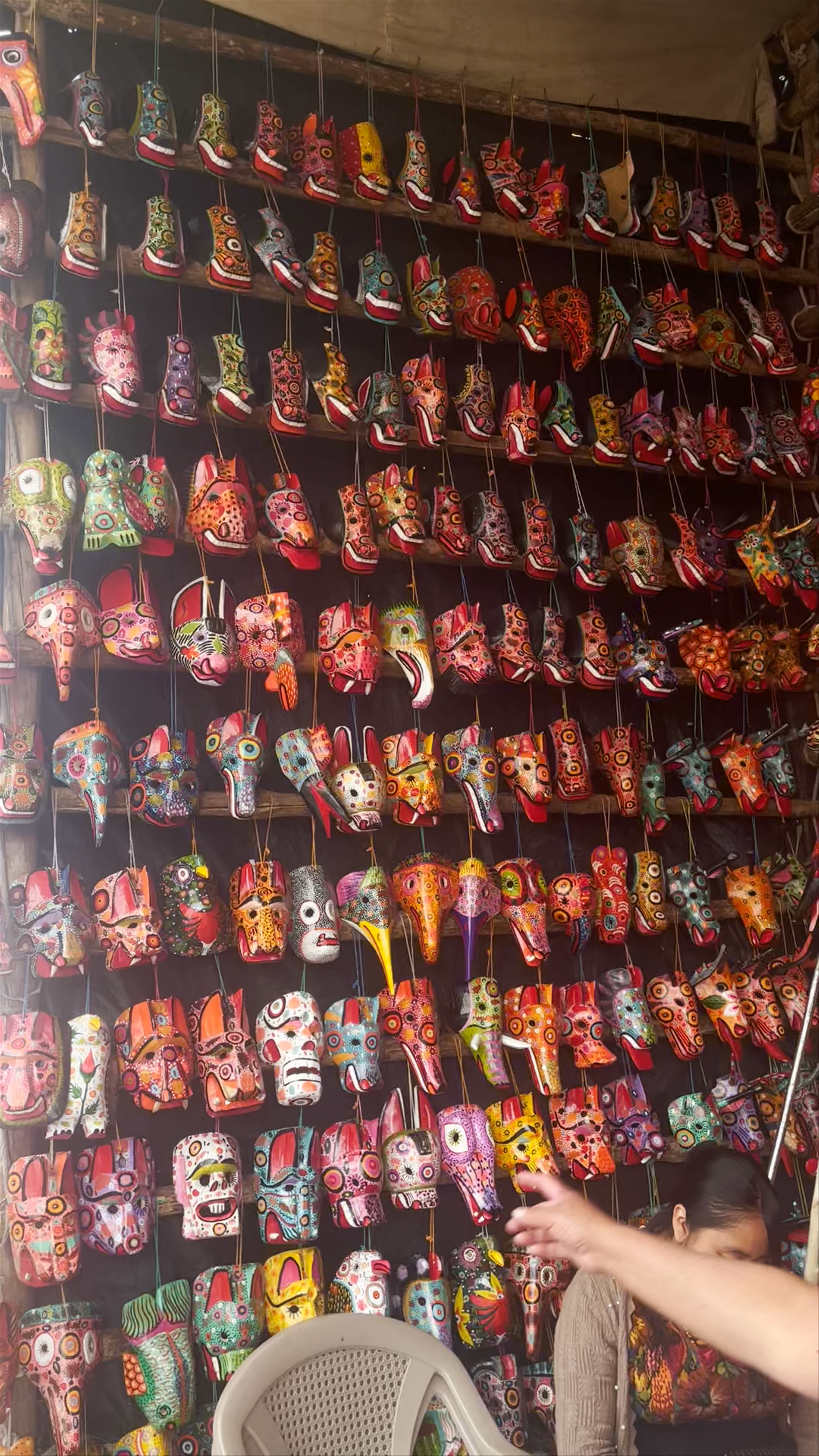 Chichicastenango Market