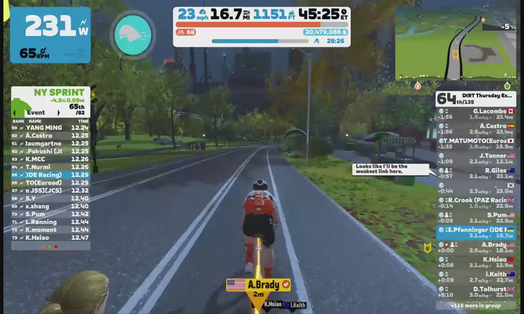 Zwift - Group Ride: DIRT Thursday Express (C) on Park Perimeter Loop in New York