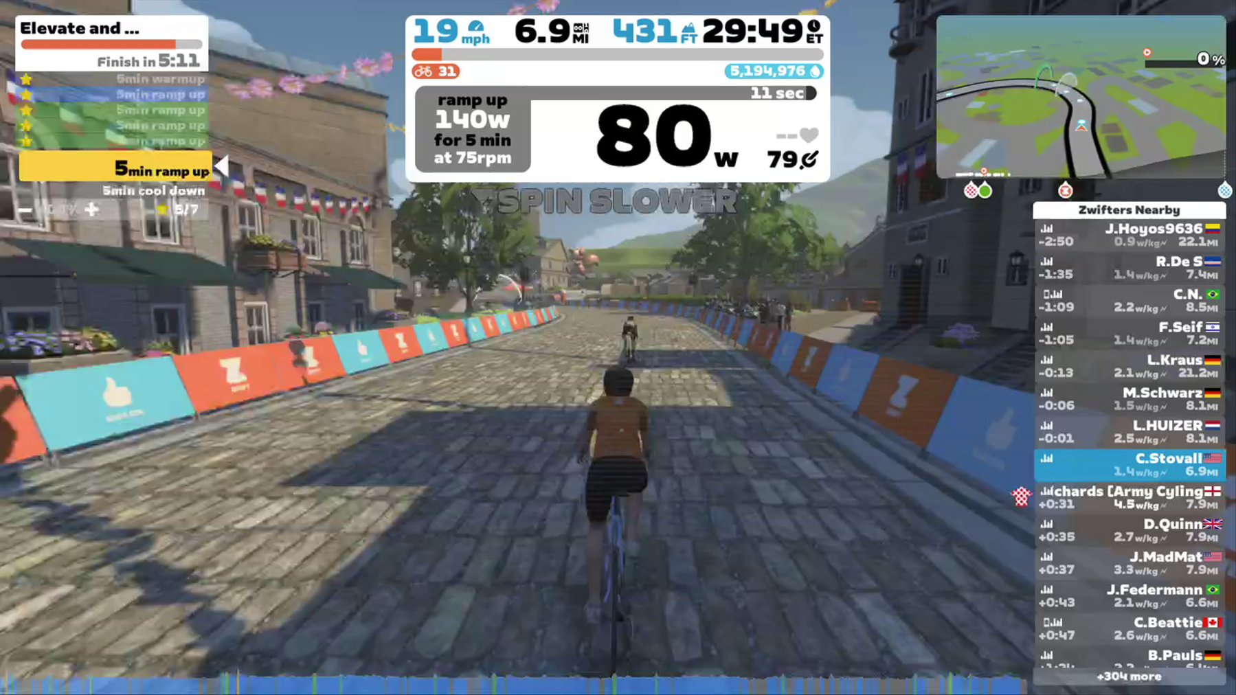Zwift - Elevate and Escalate in France