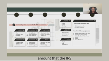 Reasons to Deduct Business Expenses on Your Tax Return