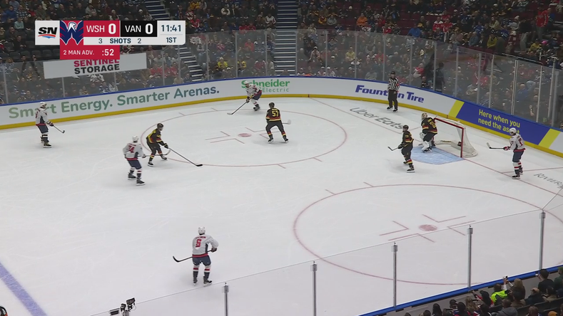 All goals from Canucks vs. Capitals · Jan 21, 2026