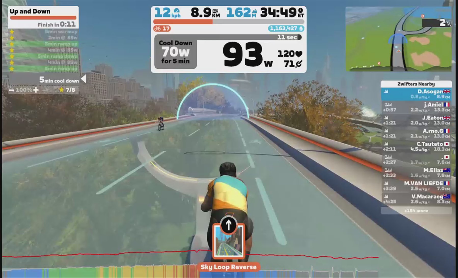 Zwift - Up and Down in New York