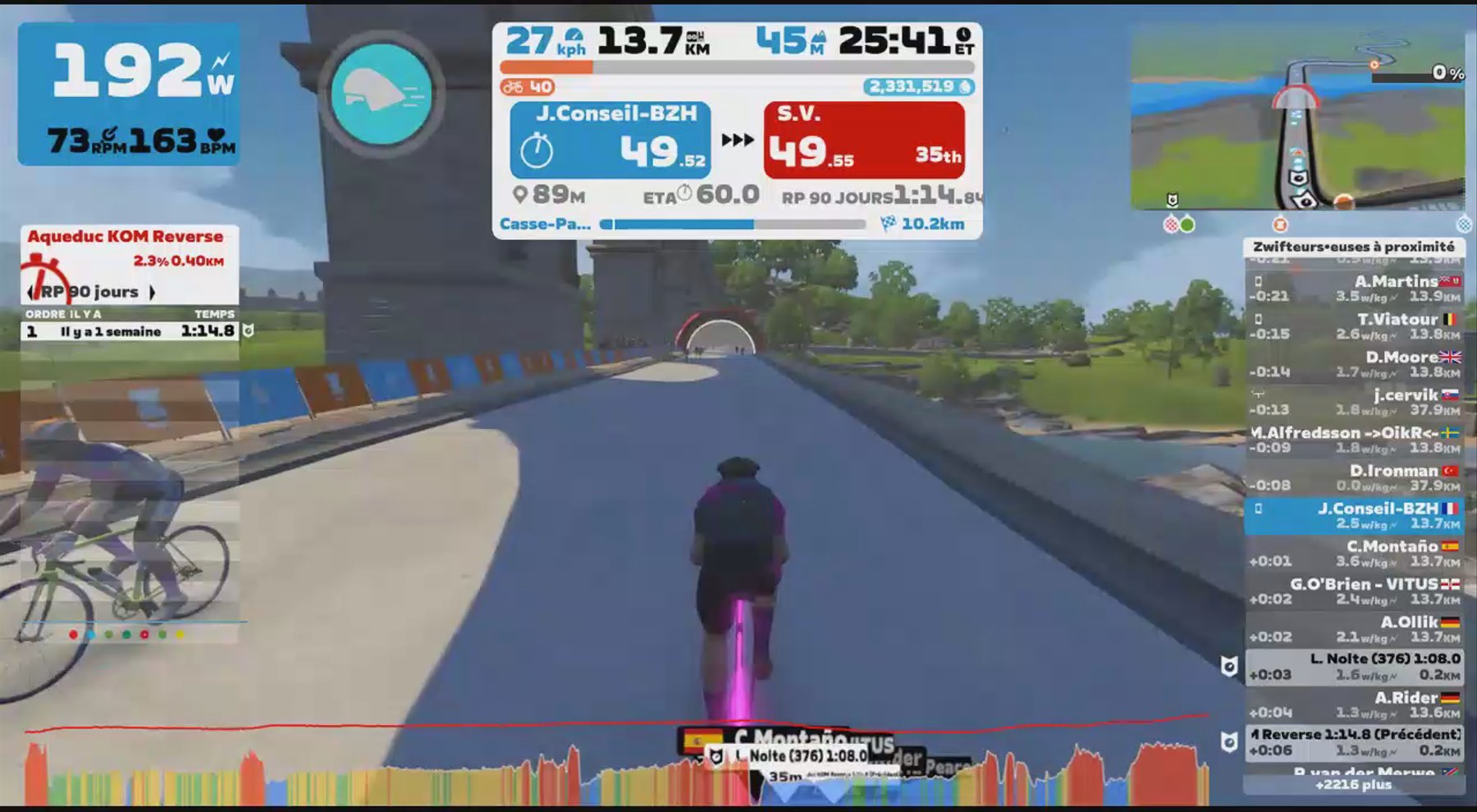 Zwift - Casse-Pattes in France