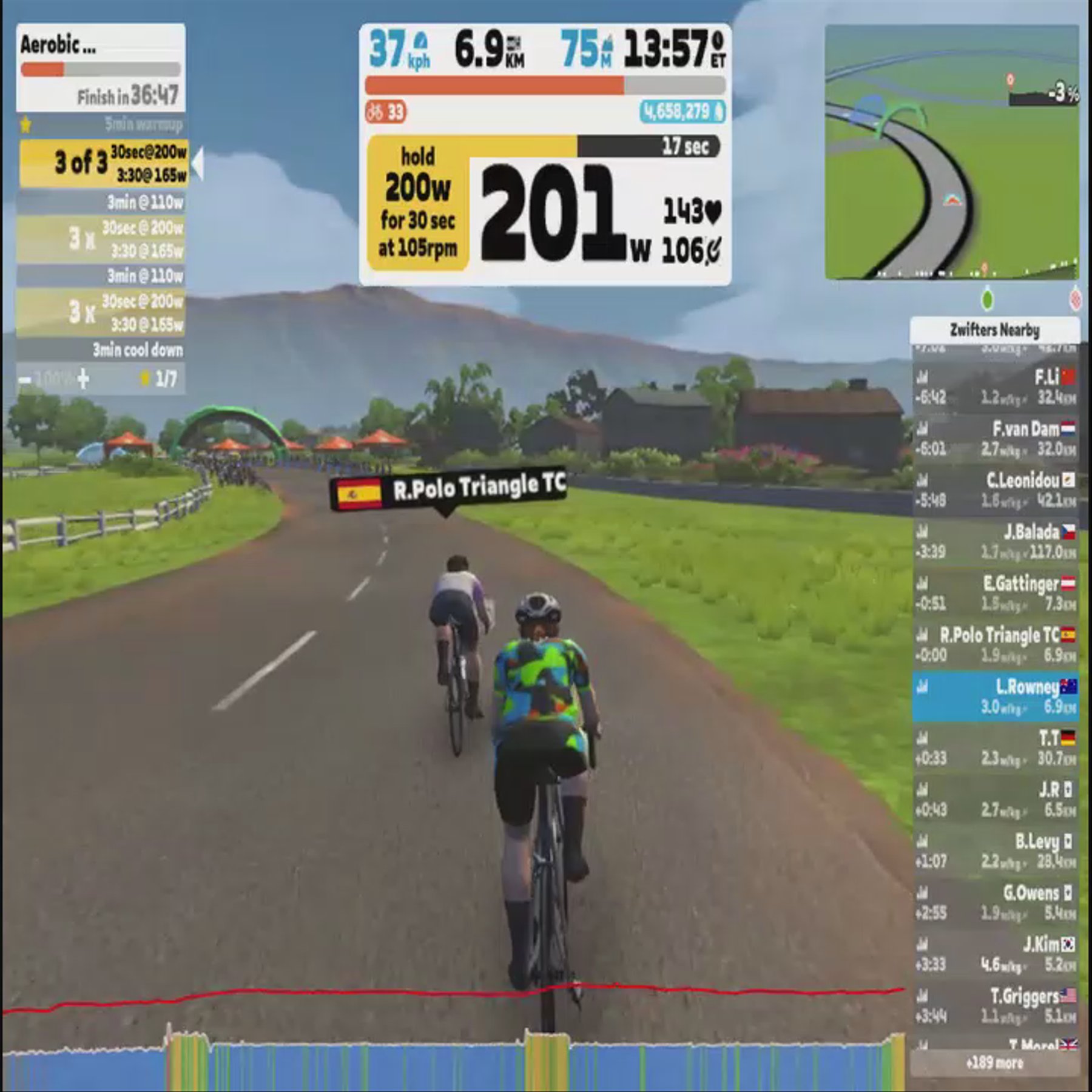 Zwift - Aerobic Sustainability in France