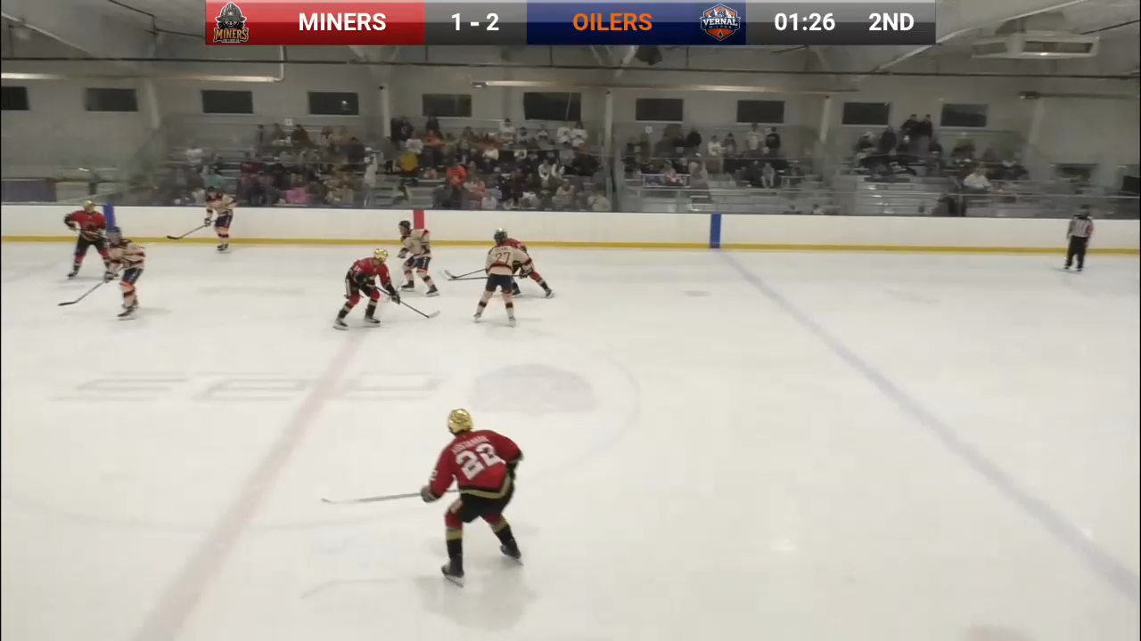Elias Schutt: Standout Highlights from Rock Springs Miners