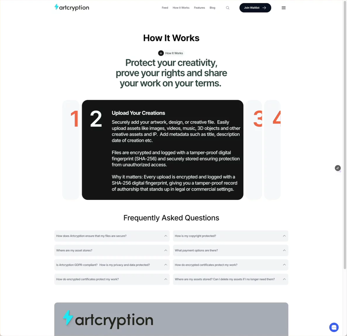 artcryption.com