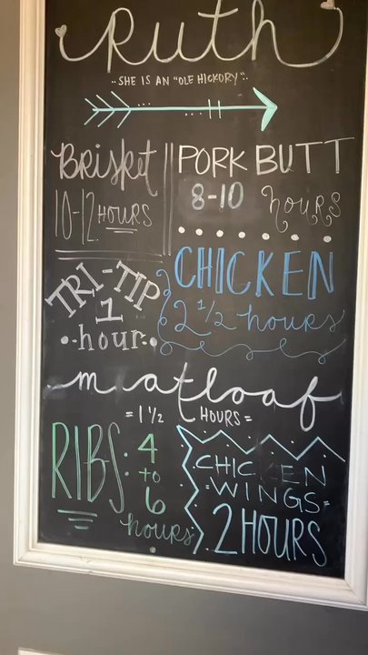 Smoqued California BBQ - Smoker makes delicious meats at restaurant in Orange circle. - Barbeque Near Me - Orange, California