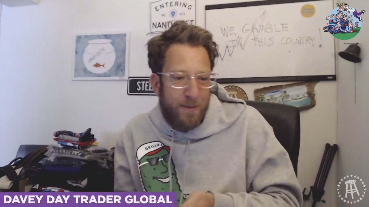 Davey Day Trader - December 17, 2020