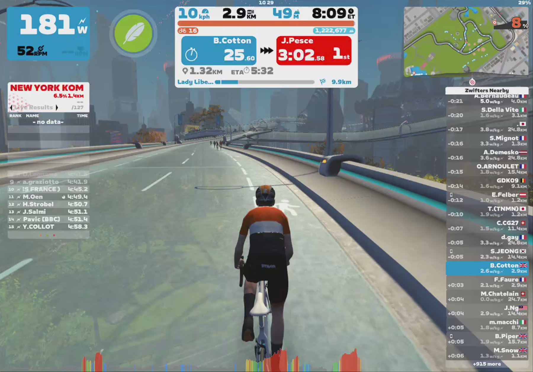 Zwift - Relaxed Easter Ride 