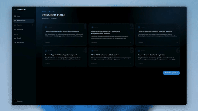02. Task Decomposition animated preview