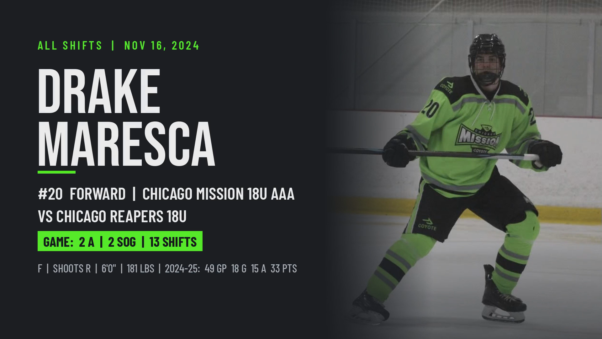 Drake Maresca #20 | Full Shifts vs Chicago Reapers 18U | Nov 16, 2024 (Chicago Mission 18U AAA)