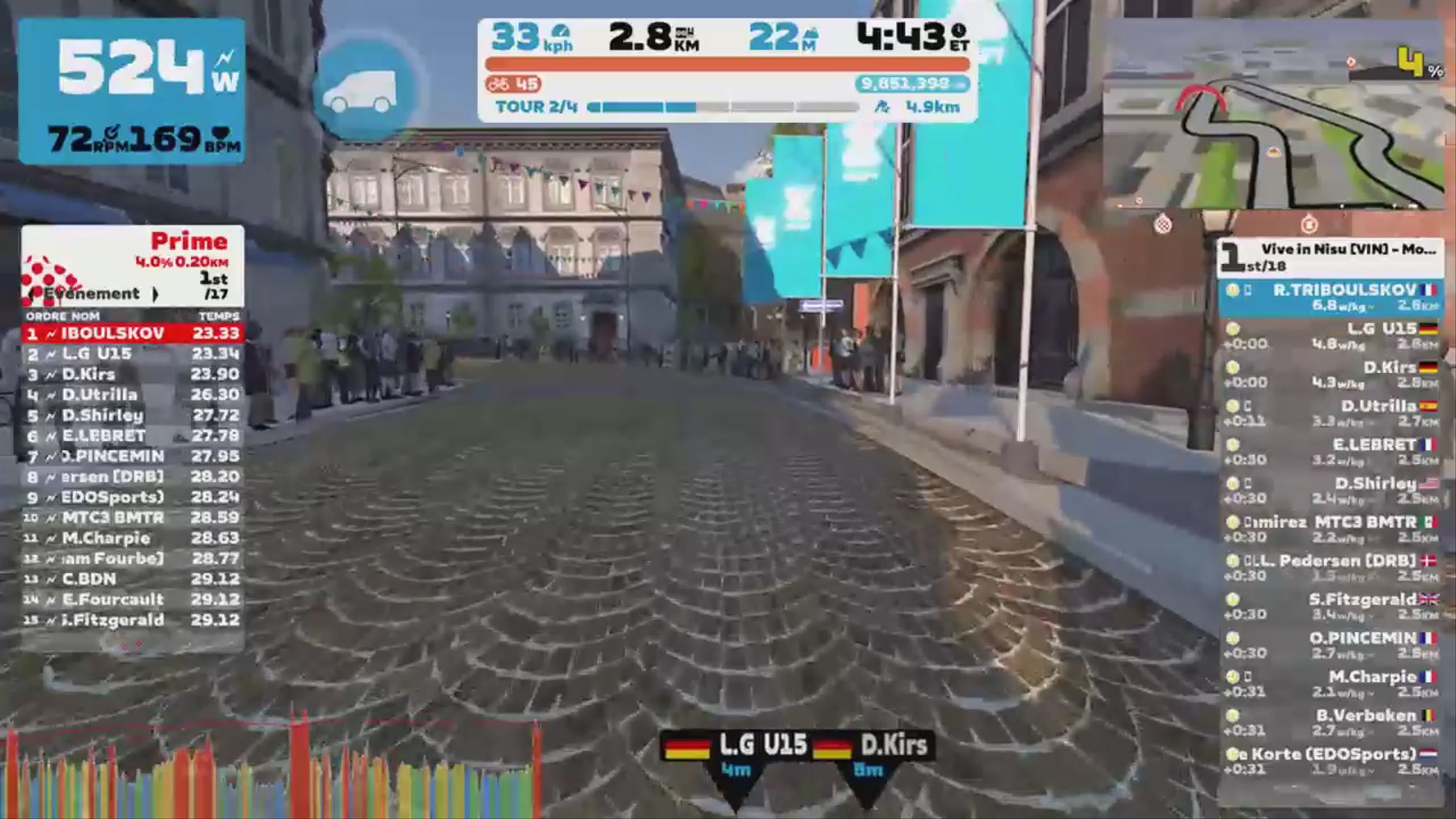Zwift - Group Ride: Vive in Nisu [VIN] - Motion Monday (2.0 - 2.5 W/kg) (D) on Downtown Dolphin in Crit City