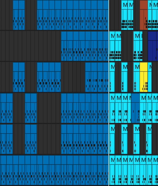 Initial MIDI programming tests