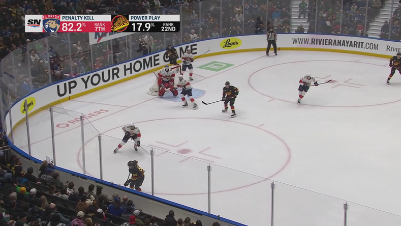 Pettersson reaches 200 career goals with a pair of power-play tallies · Mar 17, 2026