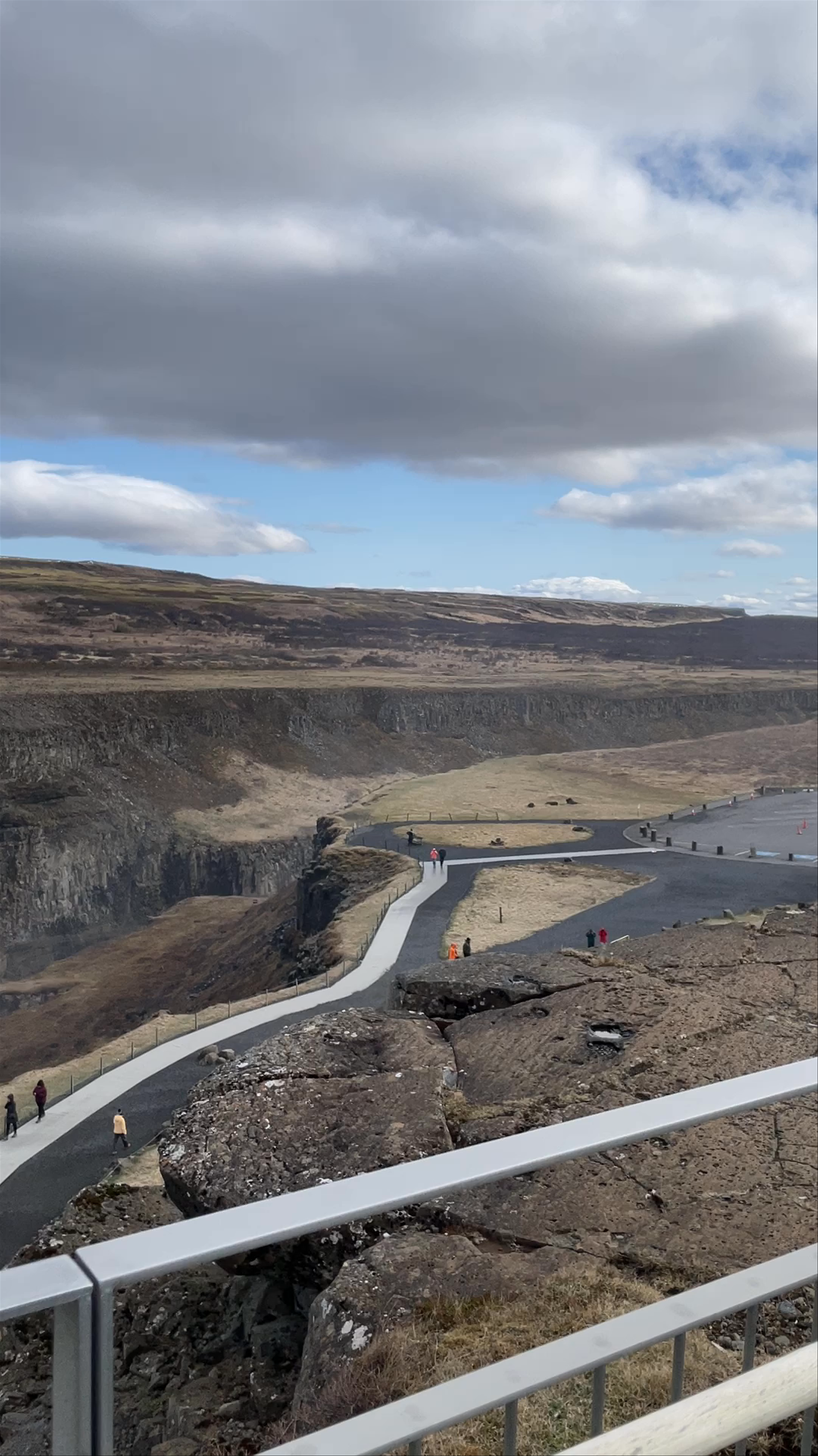 Gullfoss Falls