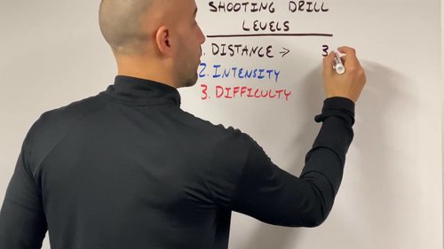How to Customize Shooting Drills