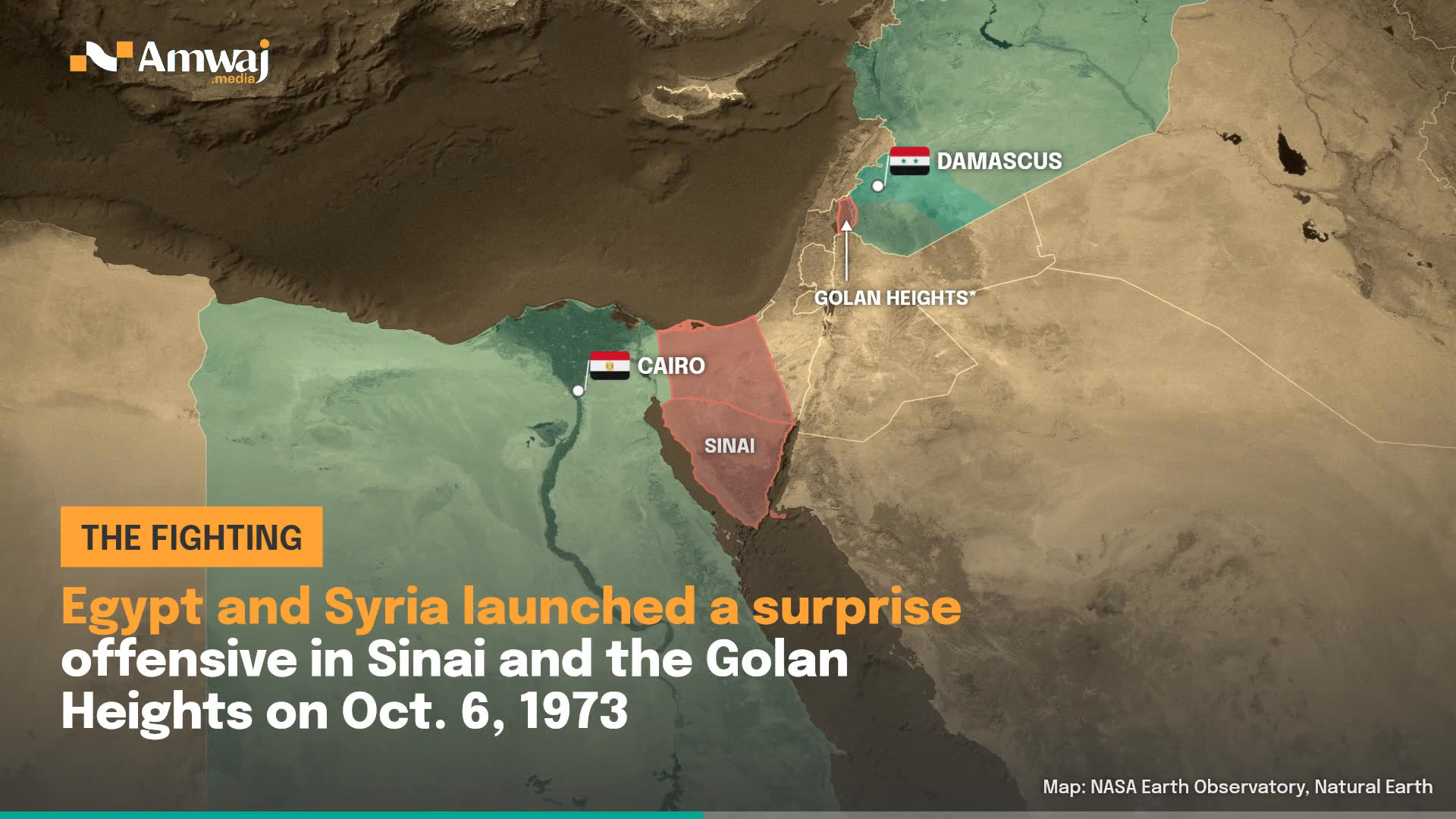 Old News: America hit by Arab oil embargo over support for Israel