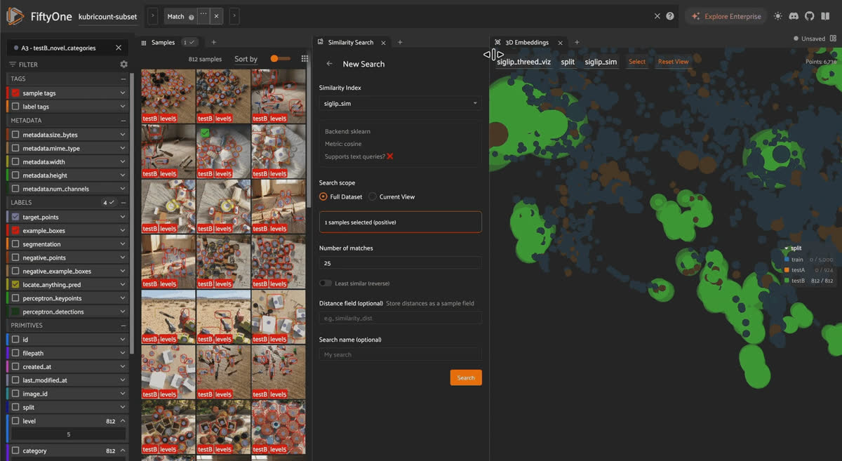 FiftyOne similarity search sorting a testB KubriCount sample by SigLIP embedding to surface nearest neighbors among novel categories.