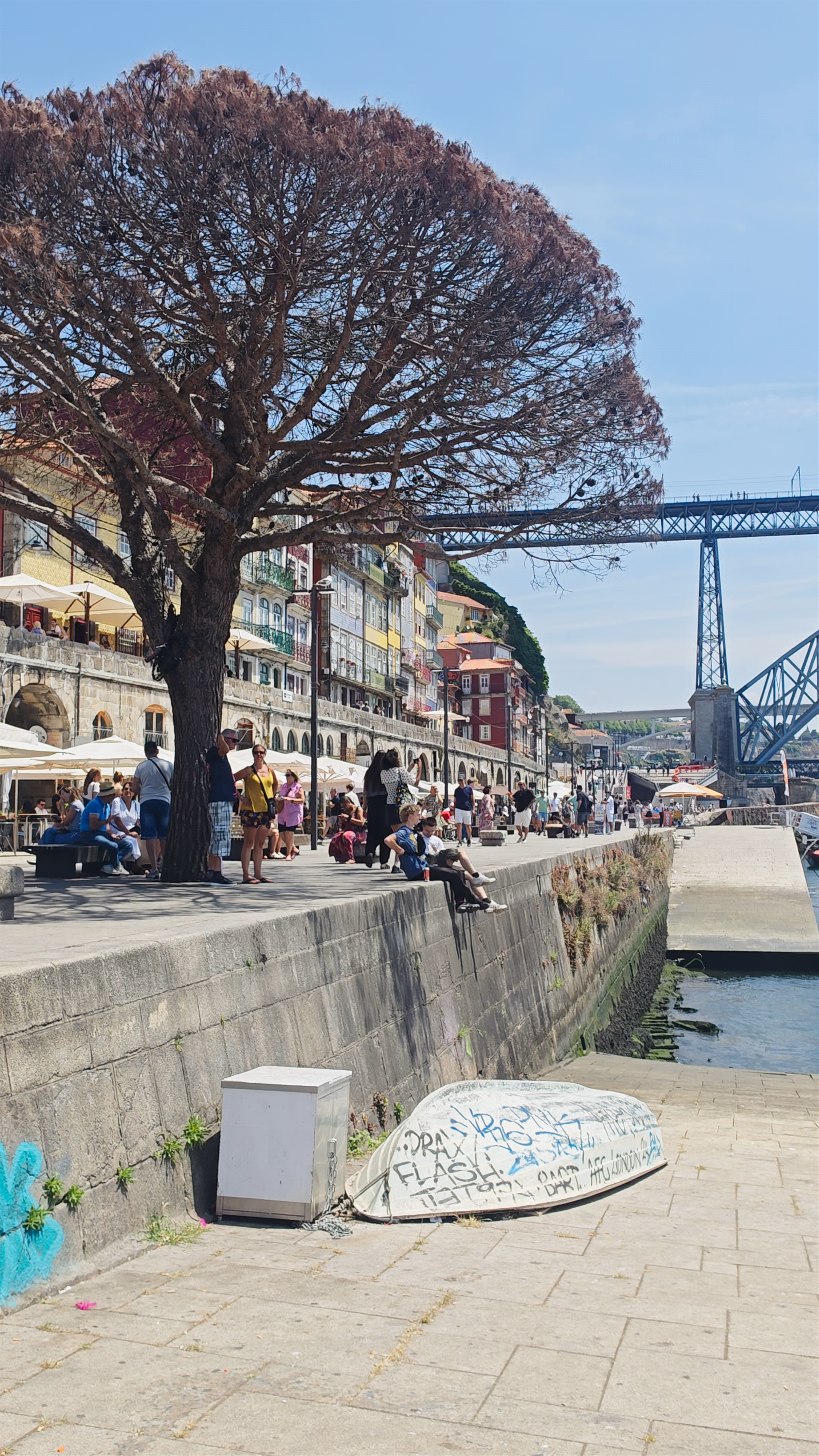 Ribeira do Porto