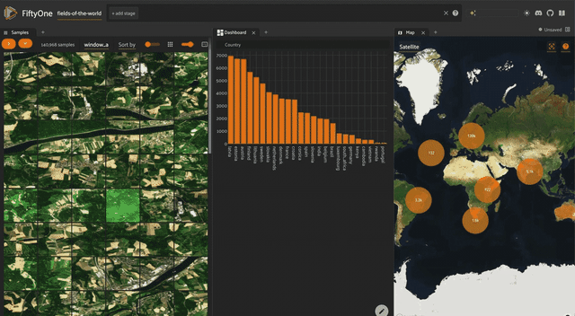 Fields of the World Sentinel-2 satellite chips with a country distribution chart and world map in the FiftyOne app