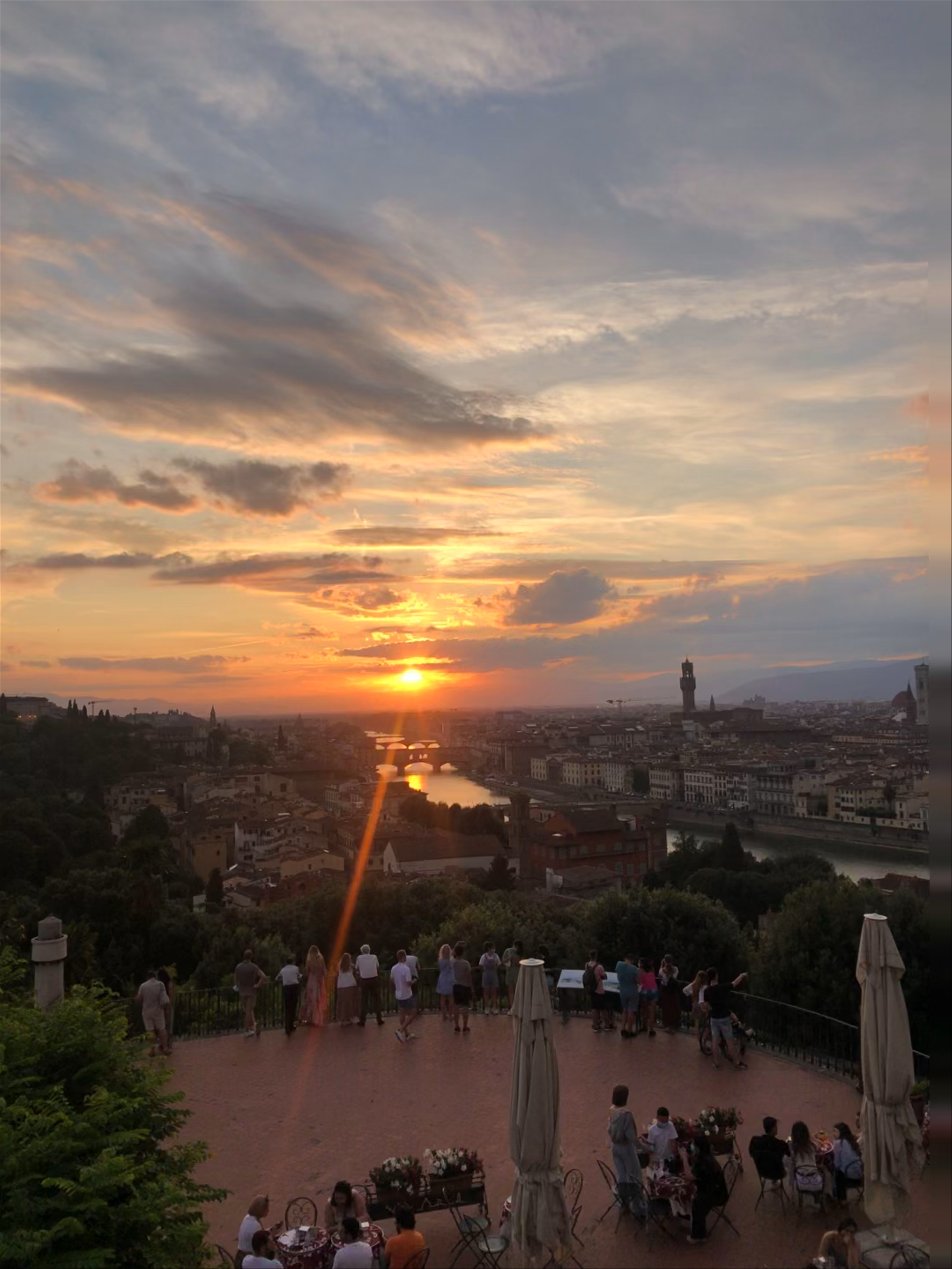 Sunset Panorama from Piazzale Michelangelo, Florence