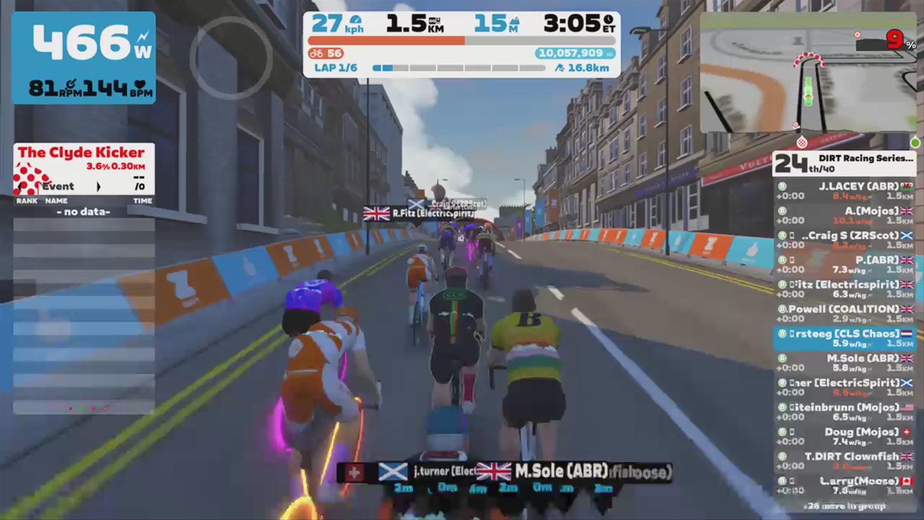 Zwift - Race: DIRT Racing Series - Rionda - Metals - Stage 7 (B) on Glasgow Crit Circuit in Scotland