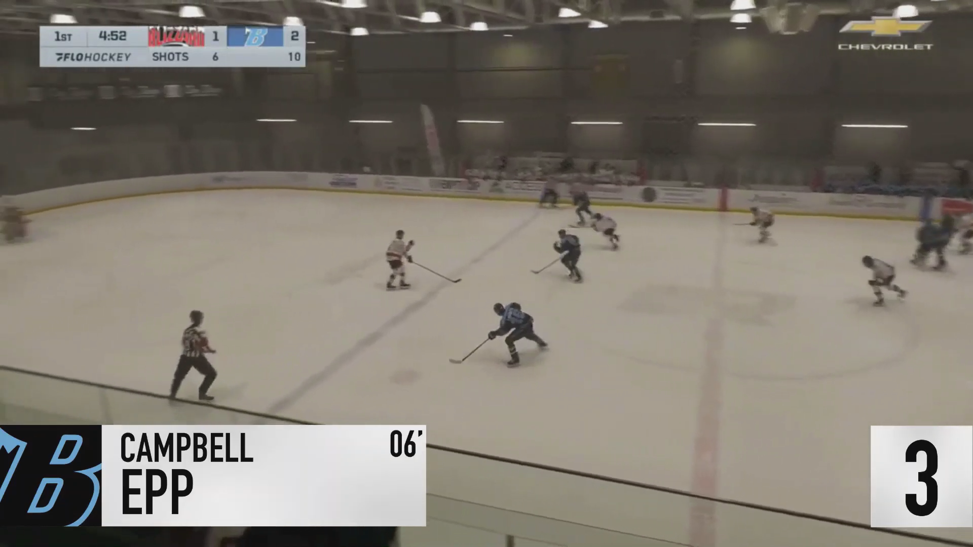 Campbell Epp - MJHL Plays of the Week 20