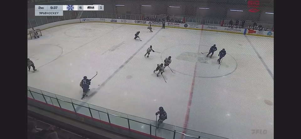 Milo Nolin: Physical Play Highlights with NAX U17 AAA