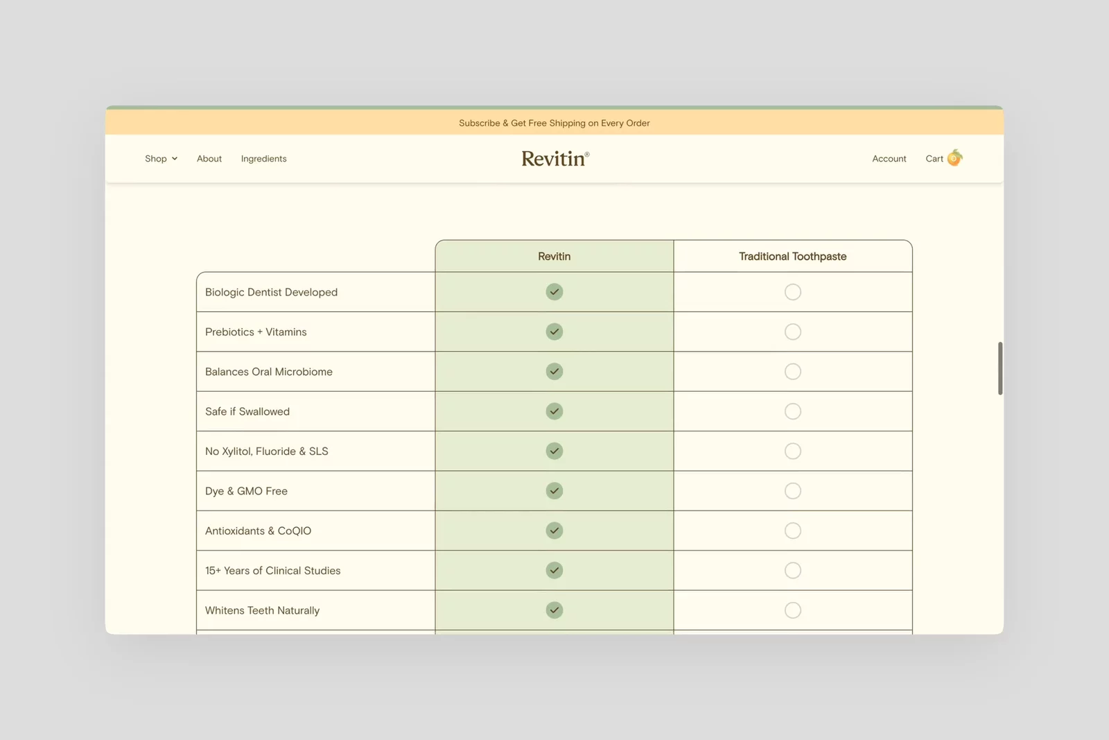 The Revitin website features a blend of illustrations and soft, gentle UI in an easy-to-navigate, user-friendly ecomm site design.