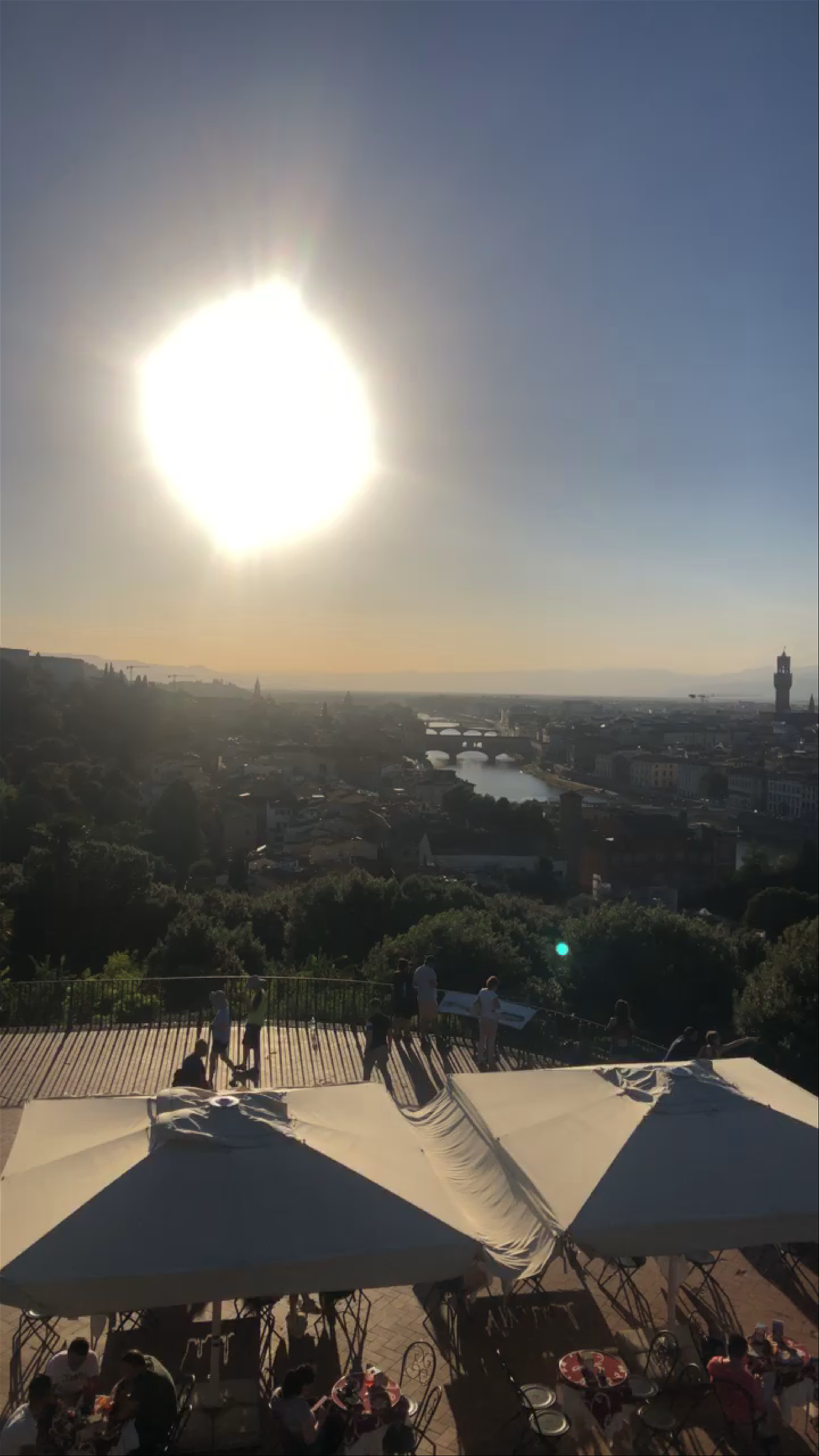 Piazzale Michelangelo
