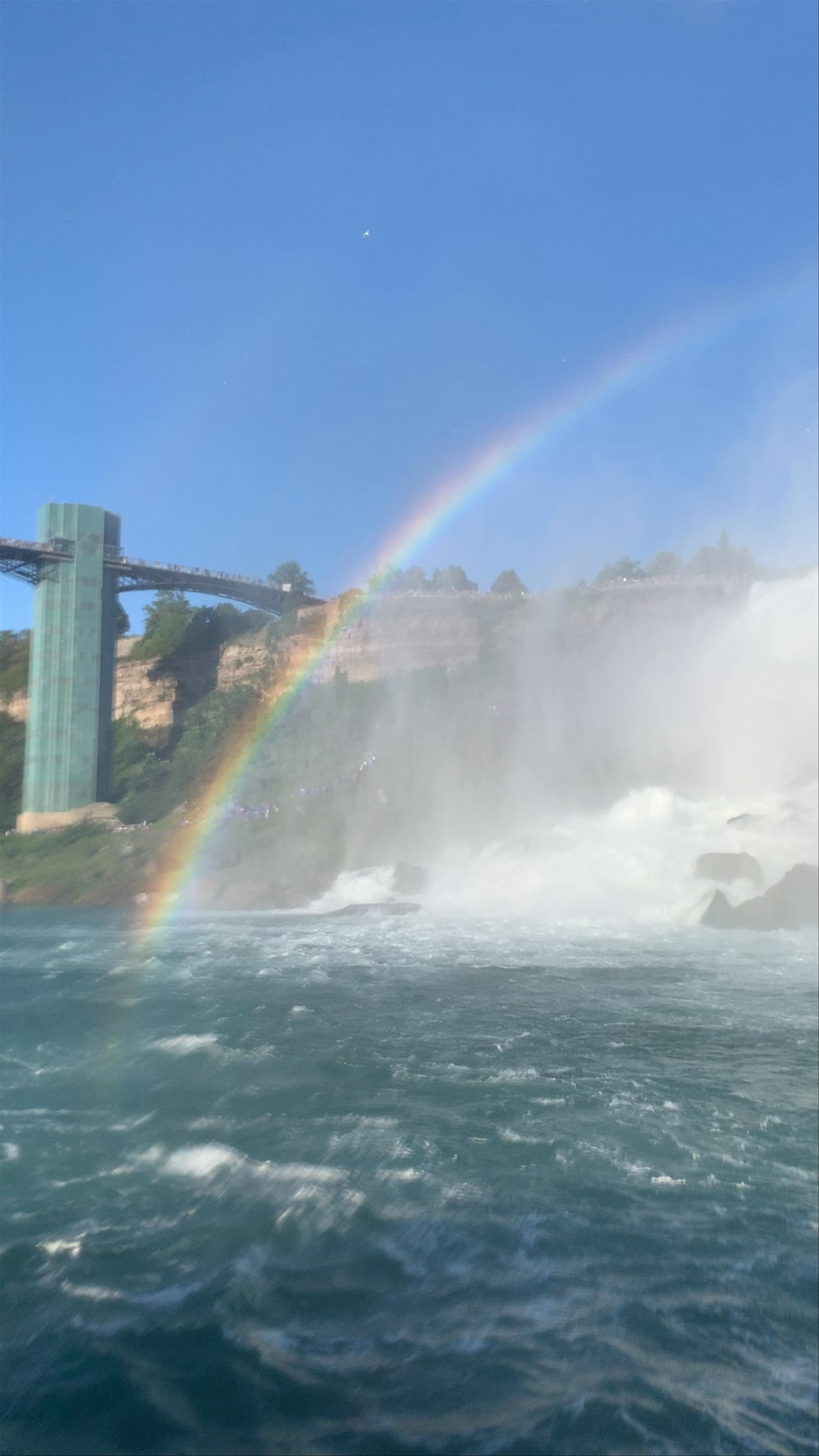 Niagara City Cruises: Spectacular Waterfall Rainbow Experience