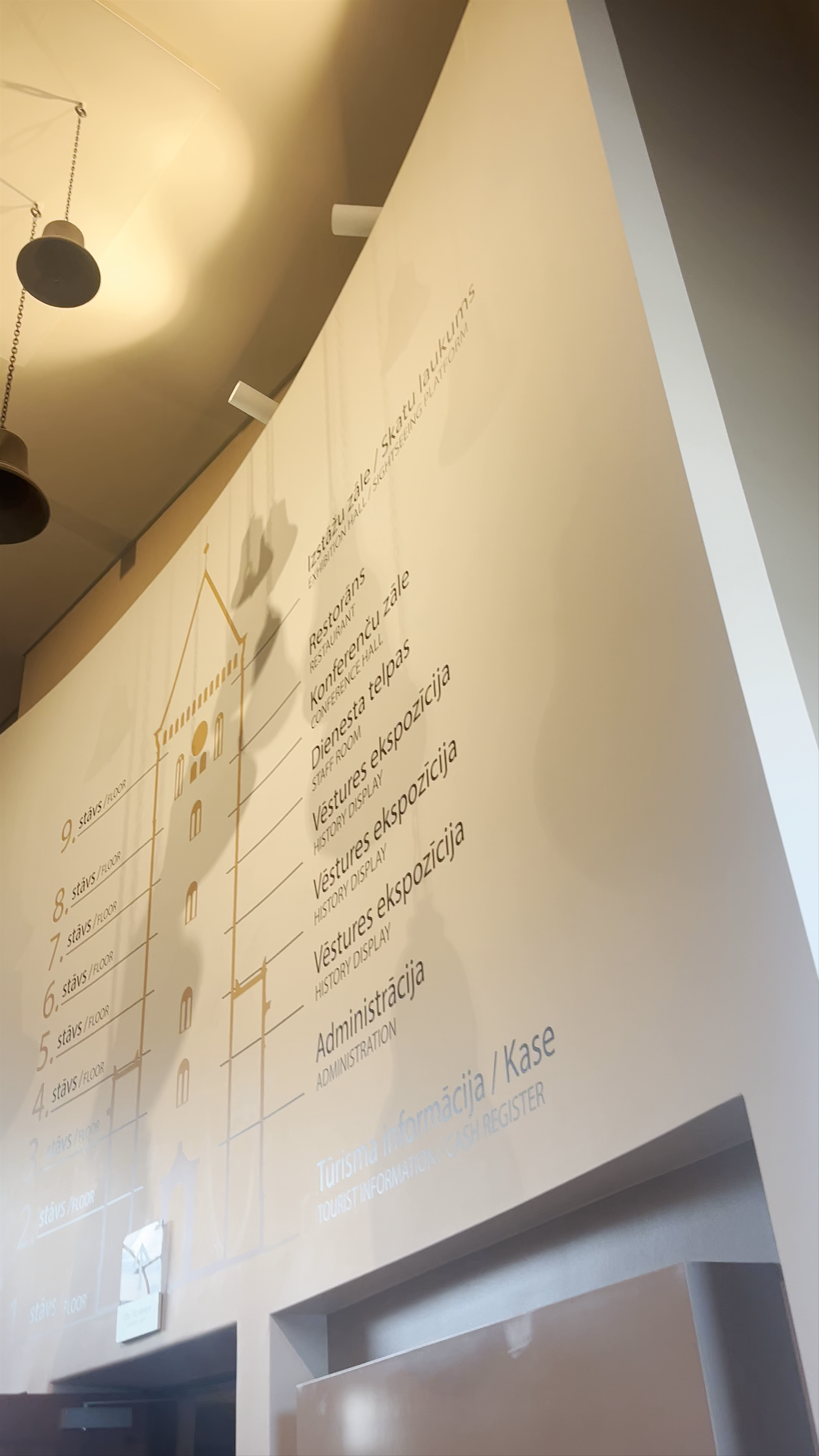 Jelgava St. Trinity Church Tower