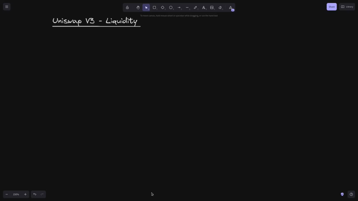 Video: Liquidity - Math Liquidity - Uniswap V3