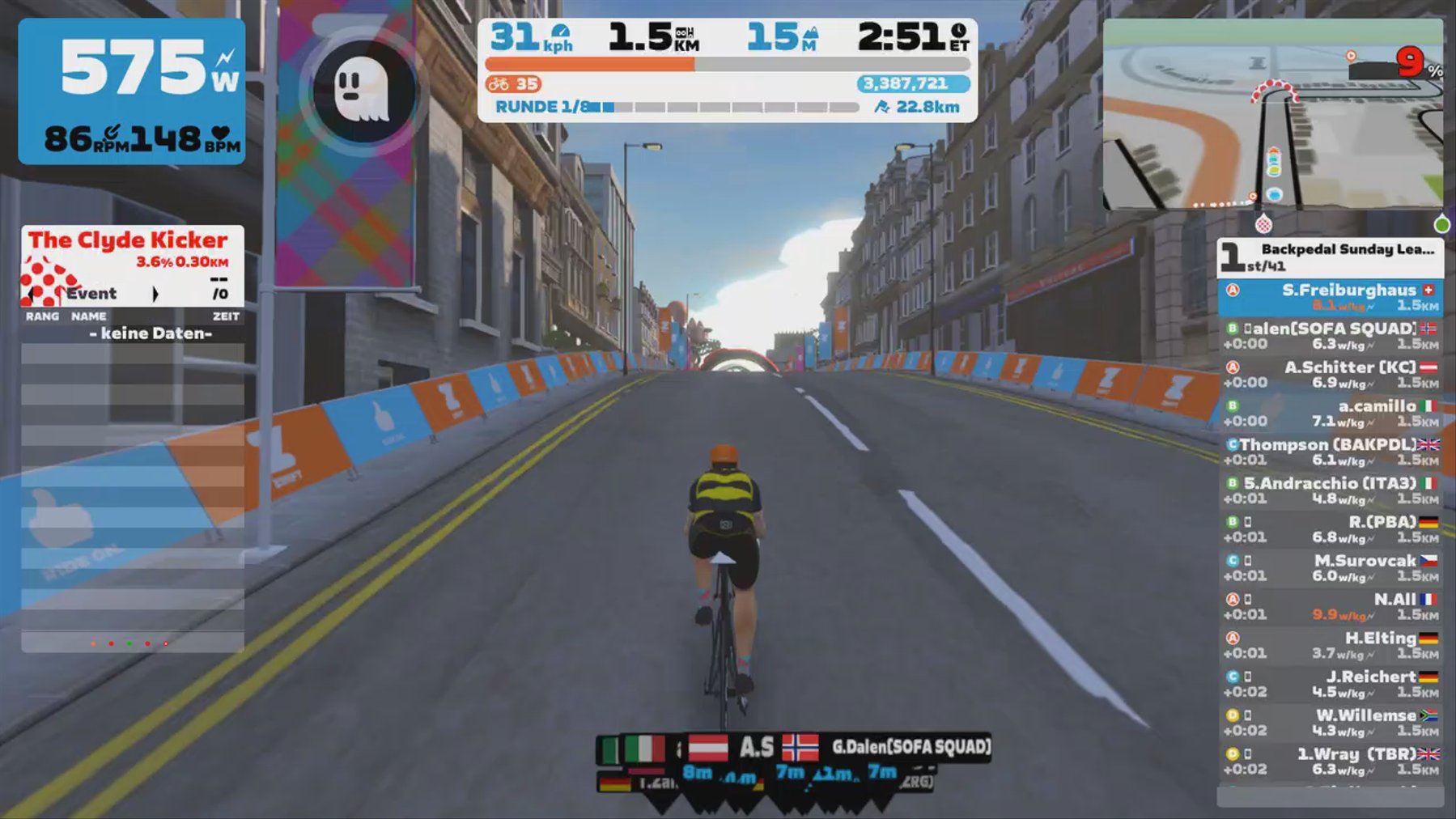 Zwift - Race: Backpedal Sunday League (A) on Glasgow Crit Circuit in Scotland