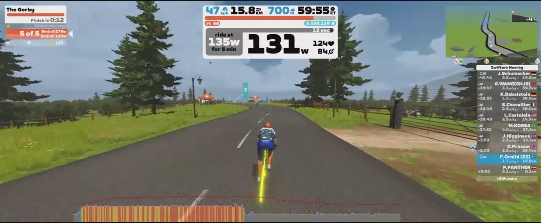 Zwift - The Gorby in France