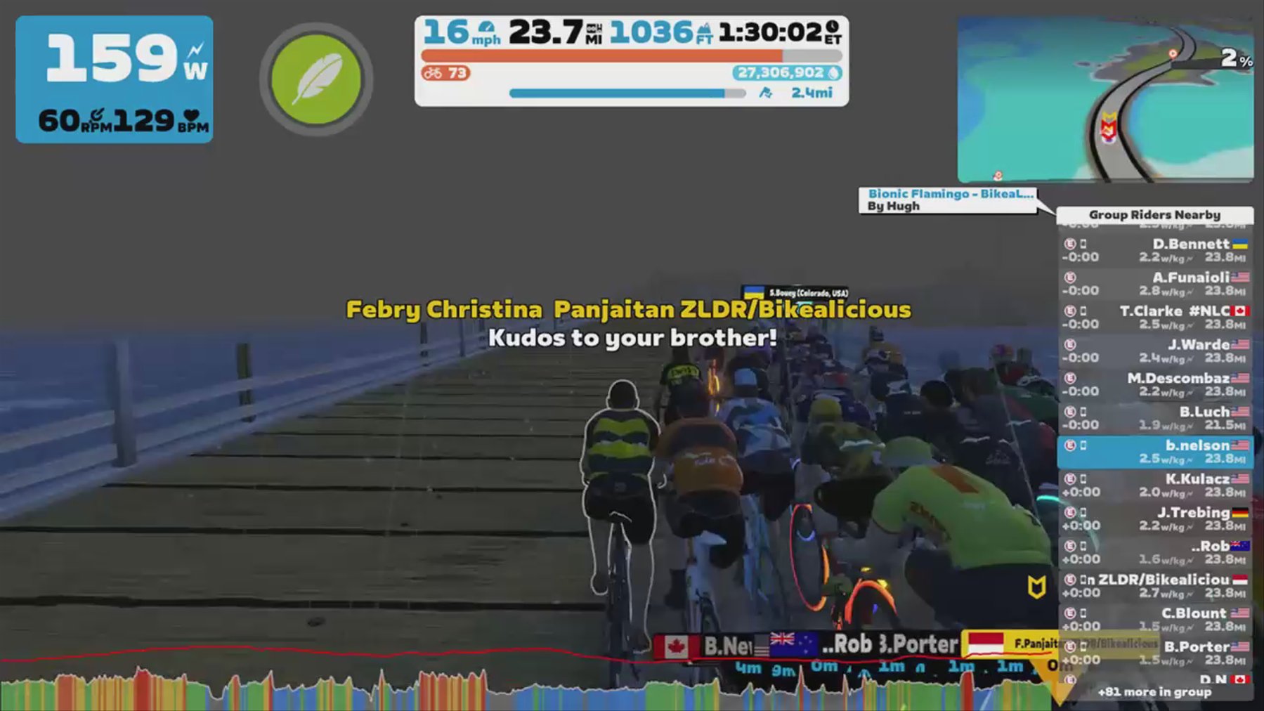 Zwift - Group Ride: Bikealicious Weekend Social Mixer (E) on Out And Back Again in Watopia