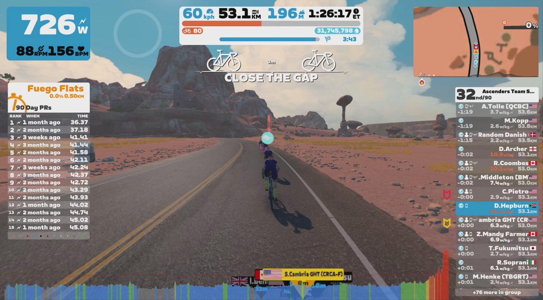Zwift Ascenders Team Social Thursday Rides (C) on Watopia's Waistband in Watopia - 21/03/2024