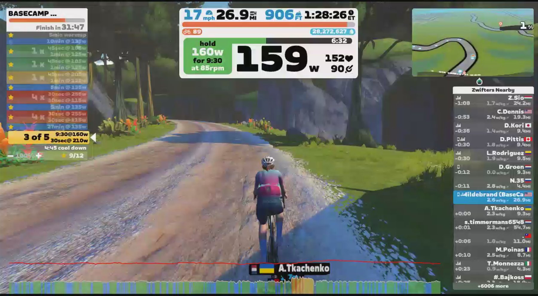 Zwift - BASECAMP ANAEROBIC ACTIVATION | TEMPO SURGES in Watopia