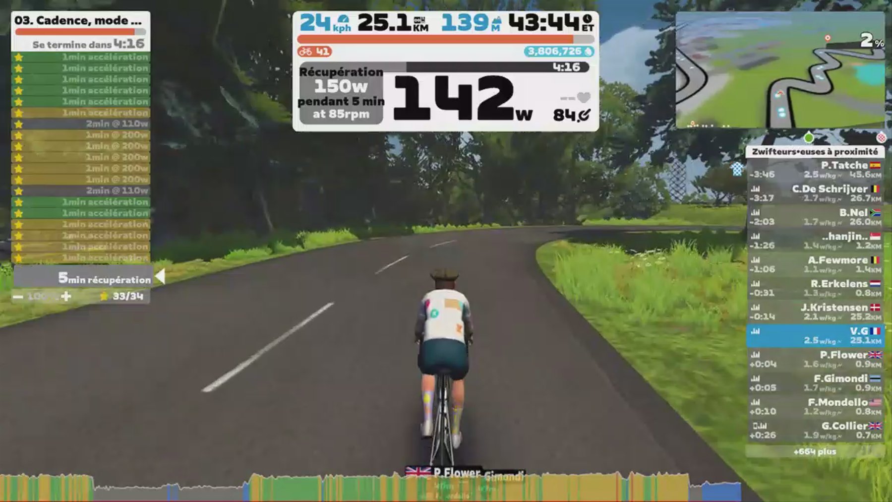 Zwift - 03. Cadence and Cruise in France