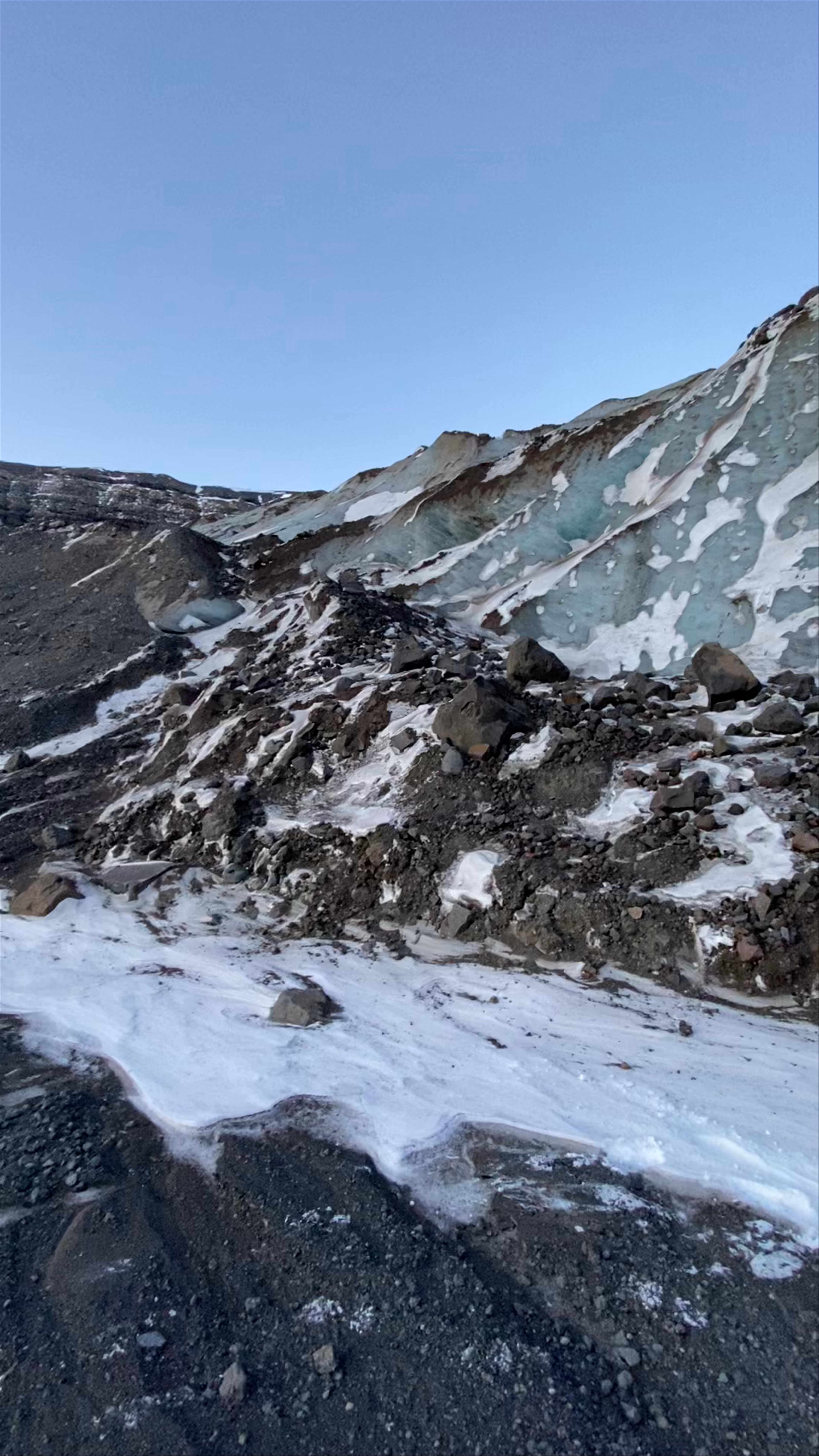 Exploring Öræfajökull Glacier: Iceland’s Frozen Wildscape