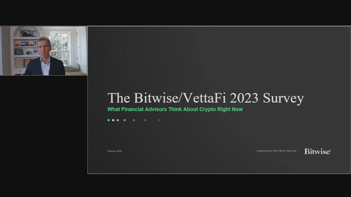 The Survey That Will Have You Rethinking Your Views on Crypto Exposure