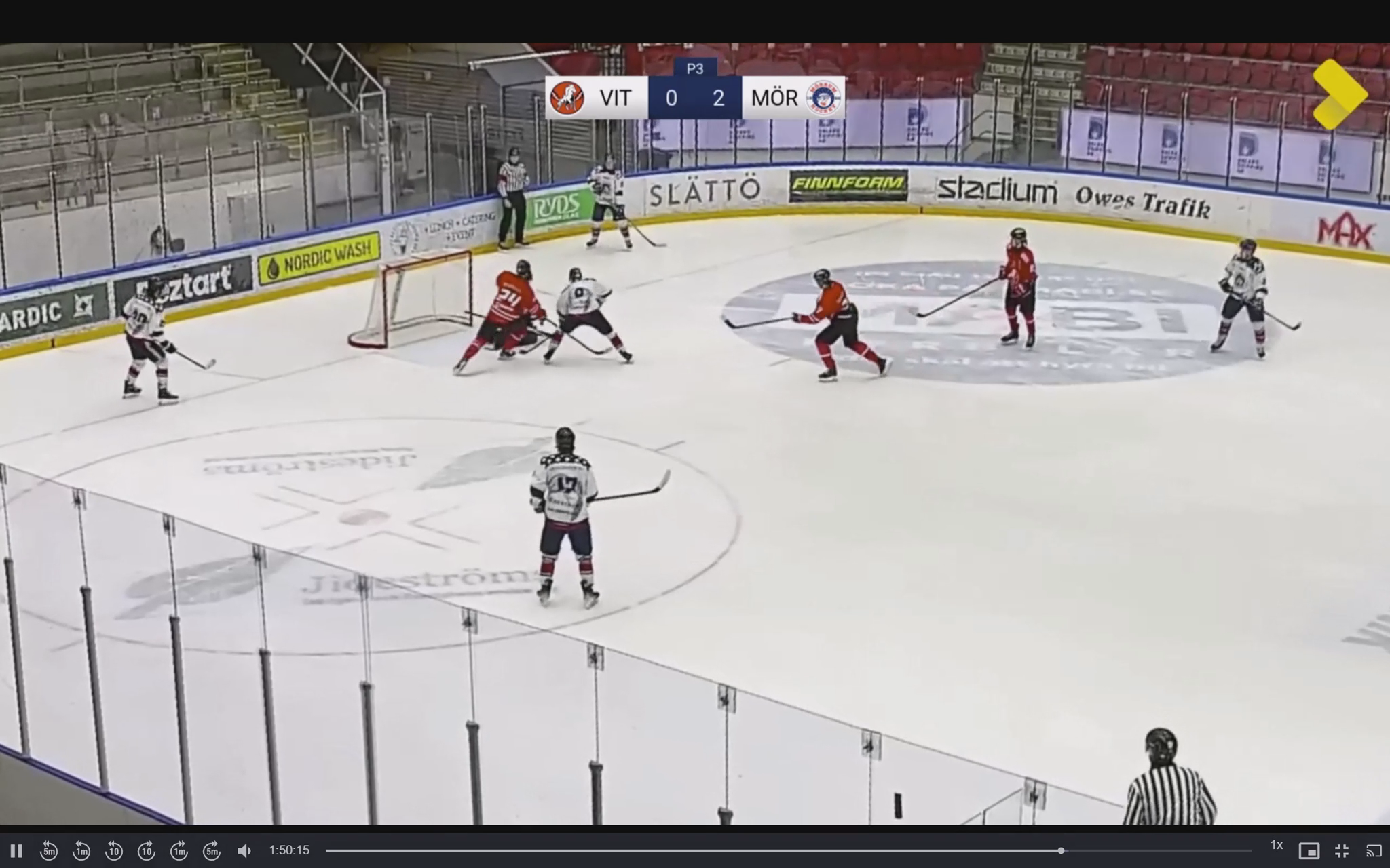 Gabriel Sjölund's Spectacular Saves | HC Vita Hästen Highlights