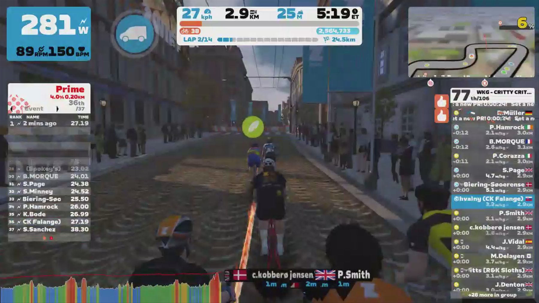 Zwift - Race: WKG - CRITTY CRITTY BANG BANG (C) on Downtown Dolphin in Crit City