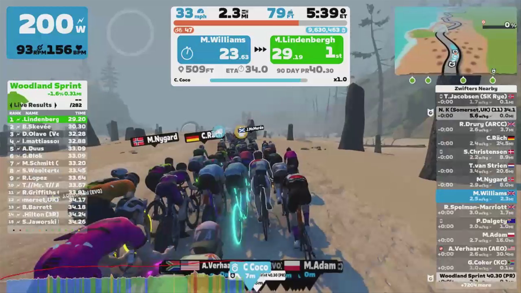 Zwift - Pacer Group Ride: The Big Ring in Watopia with Coco